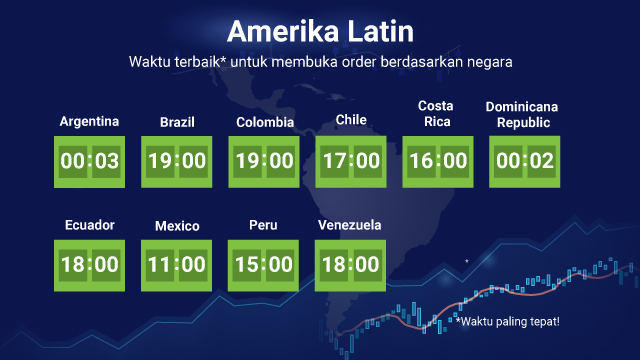 Amerika-Latin-time.jpg